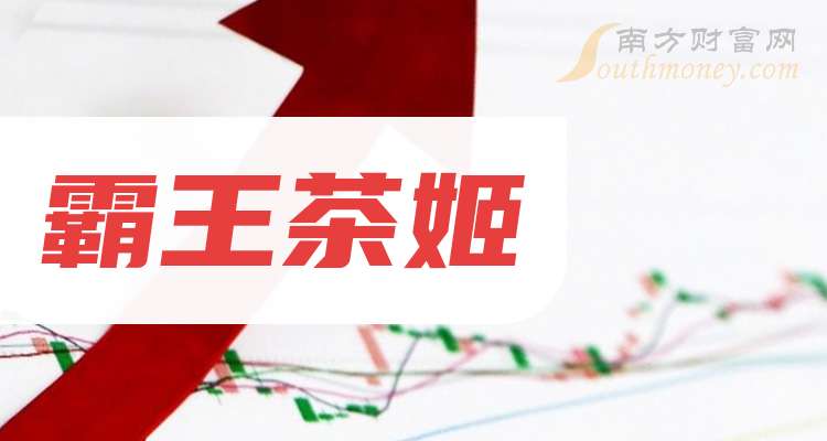 隔夜shibor报1.3210 下跌15.1个基点