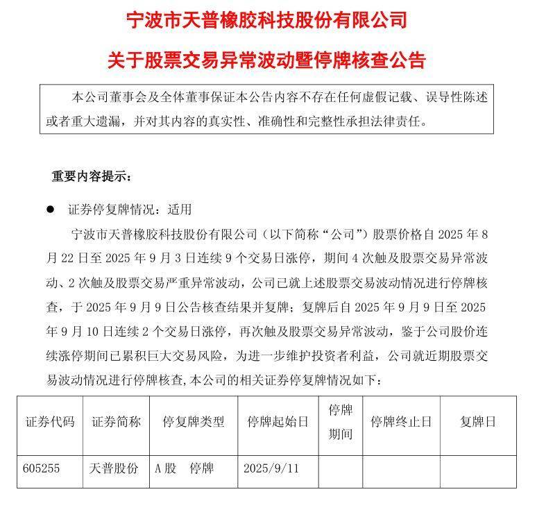 年内首只20倍牛股，停牌核查！