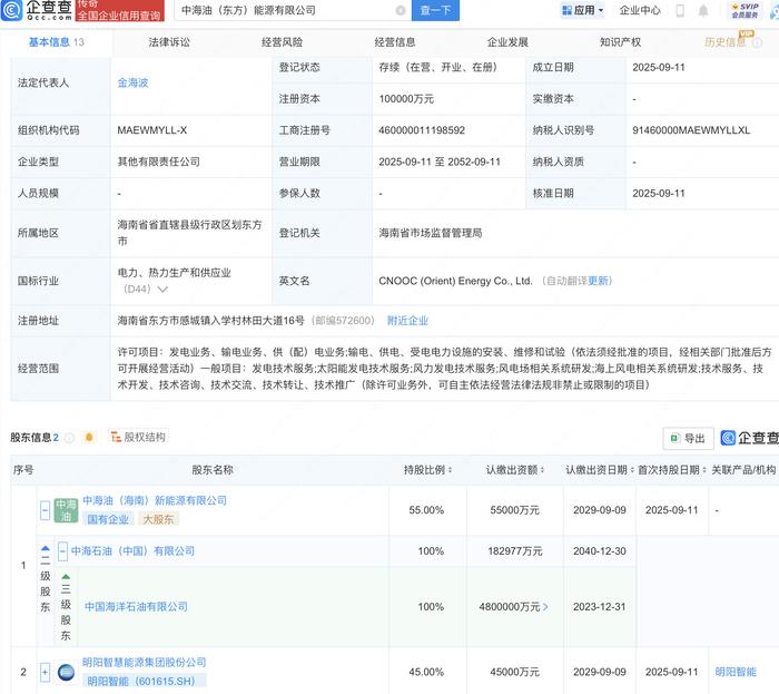 明阳智能等成立新能源科技公司 含核电设备相关业务