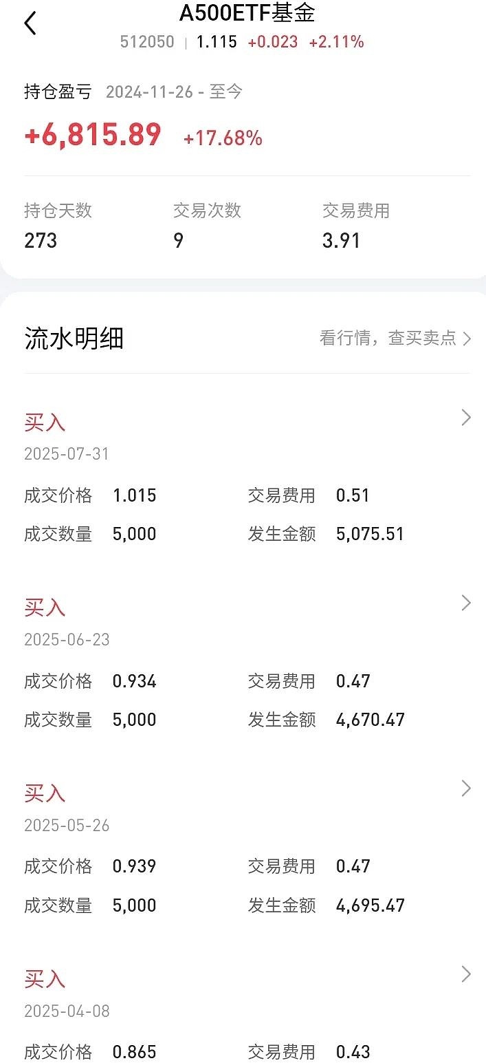 中证转债指数收跌0.2%，128只可转债收涨