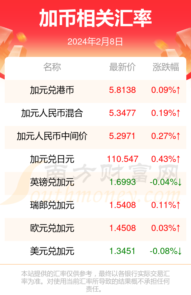 国家外汇局：8月中国外汇市场总计成交24.08万亿元人民币