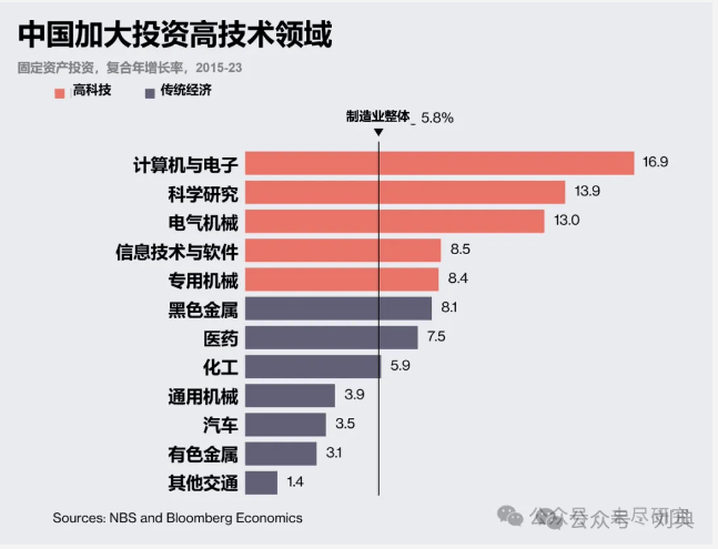 全球电子协会：贸易摩擦不影响标准制定 供应链韧性成重要命题