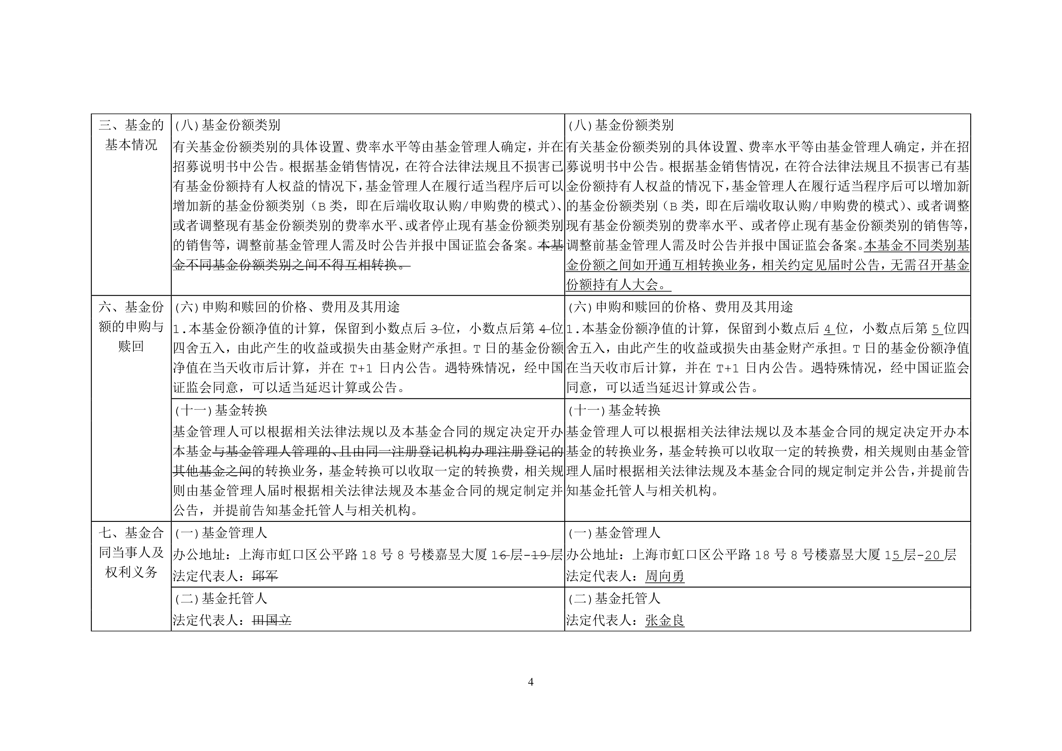 两部门：通过“债券通”渠道开展债券回购业务的境外机构投资者，初期沿用现券交易机制