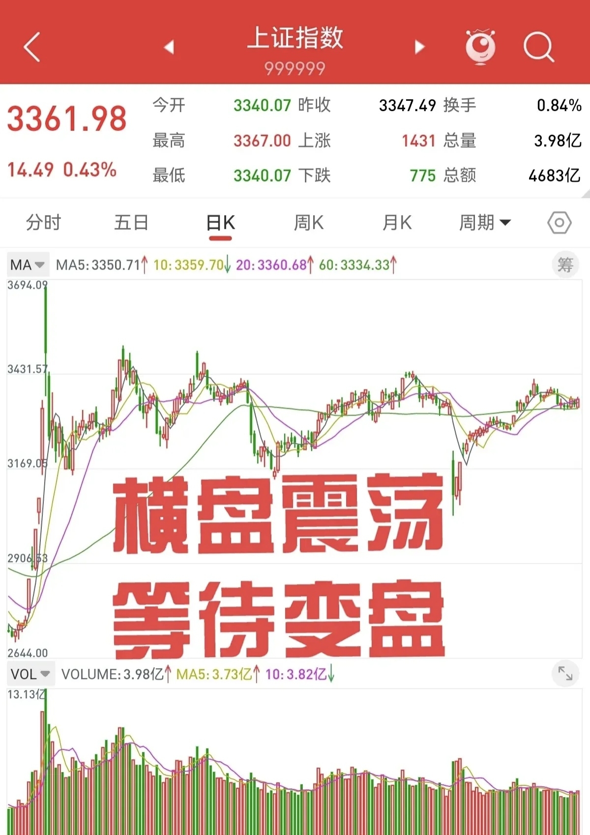 关键通胀指标即将出炉 美债收益率周五盘前下行为主