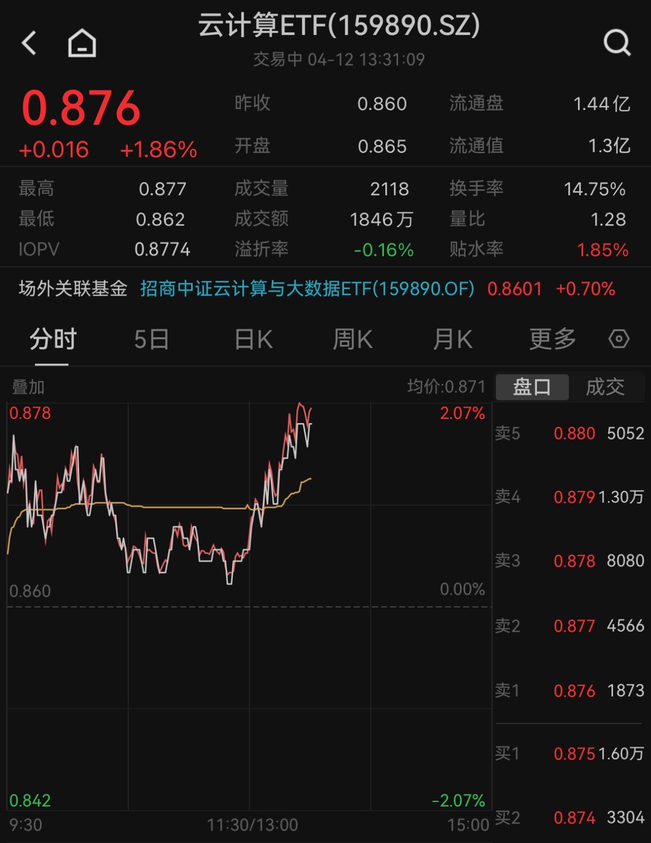 中际旭创，深夜公告！