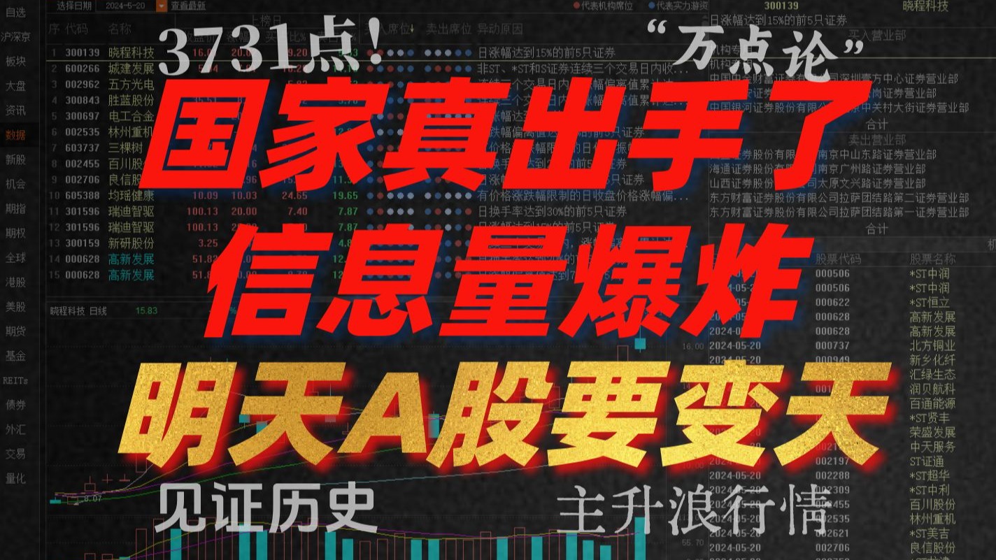 央行、证监会、外汇局联合公告！