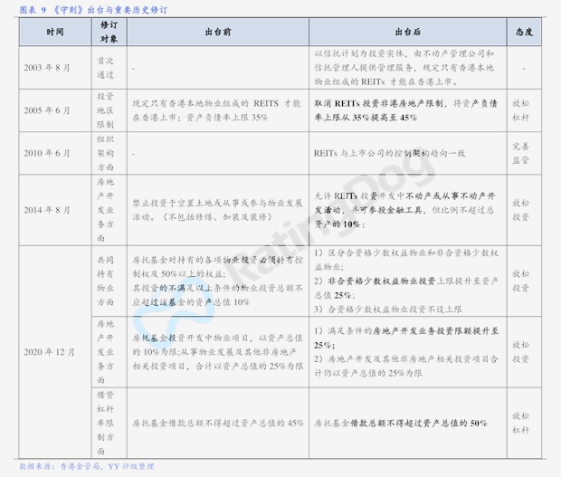 货币政策委员会三季度例会：从宏观审慎的角度观察、评估债市运行情况