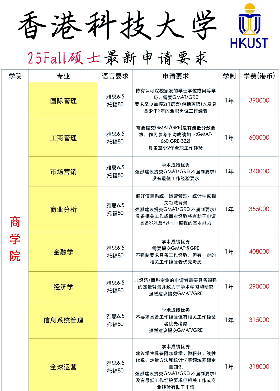 克罗地亚在全球人才排名中升至第47位