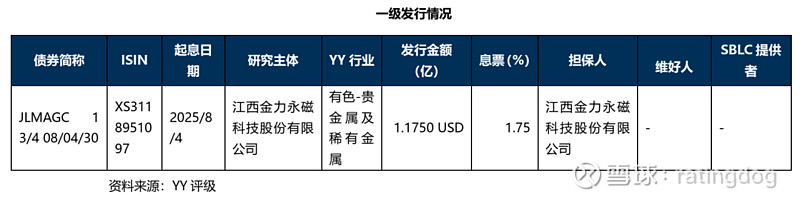 1170家境外机构进入中国债市 持债总量约4万亿元