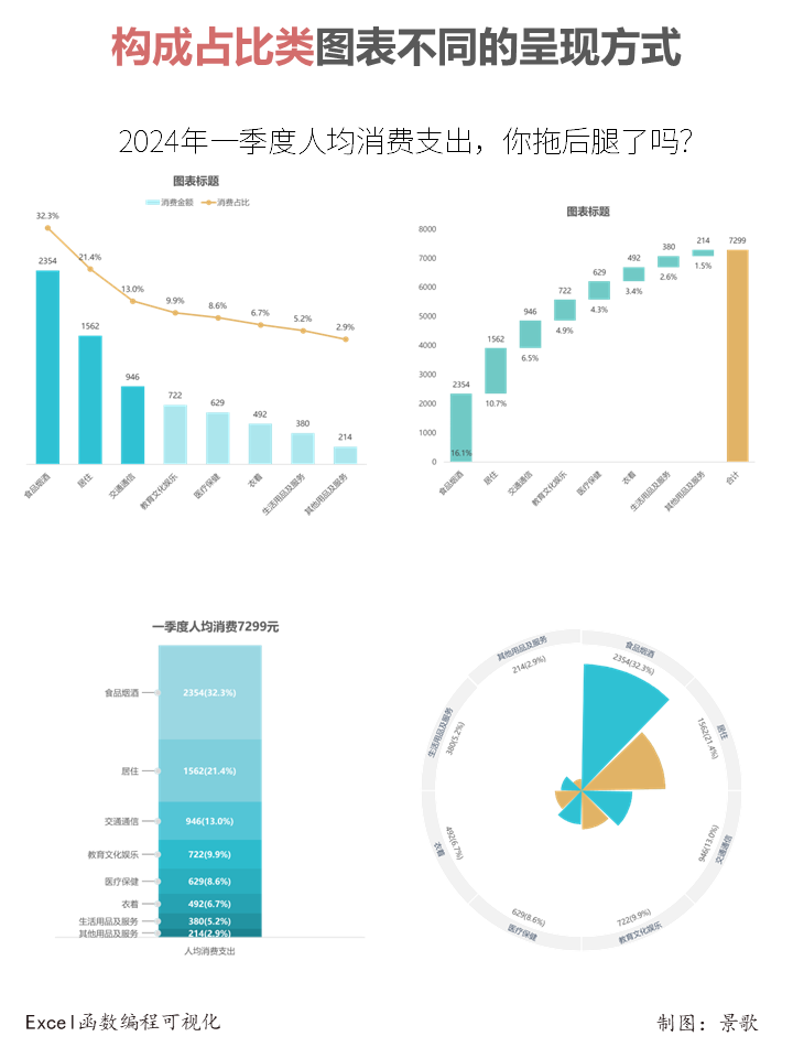 国家统计局：1—8月份电力、热力生产和供应业利润同比增长13.0%