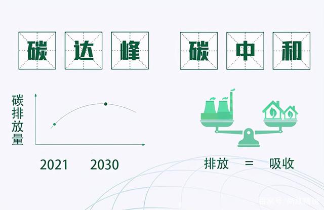 第九届萨拉热窝能源与气候周聚焦区域能源转型挑战