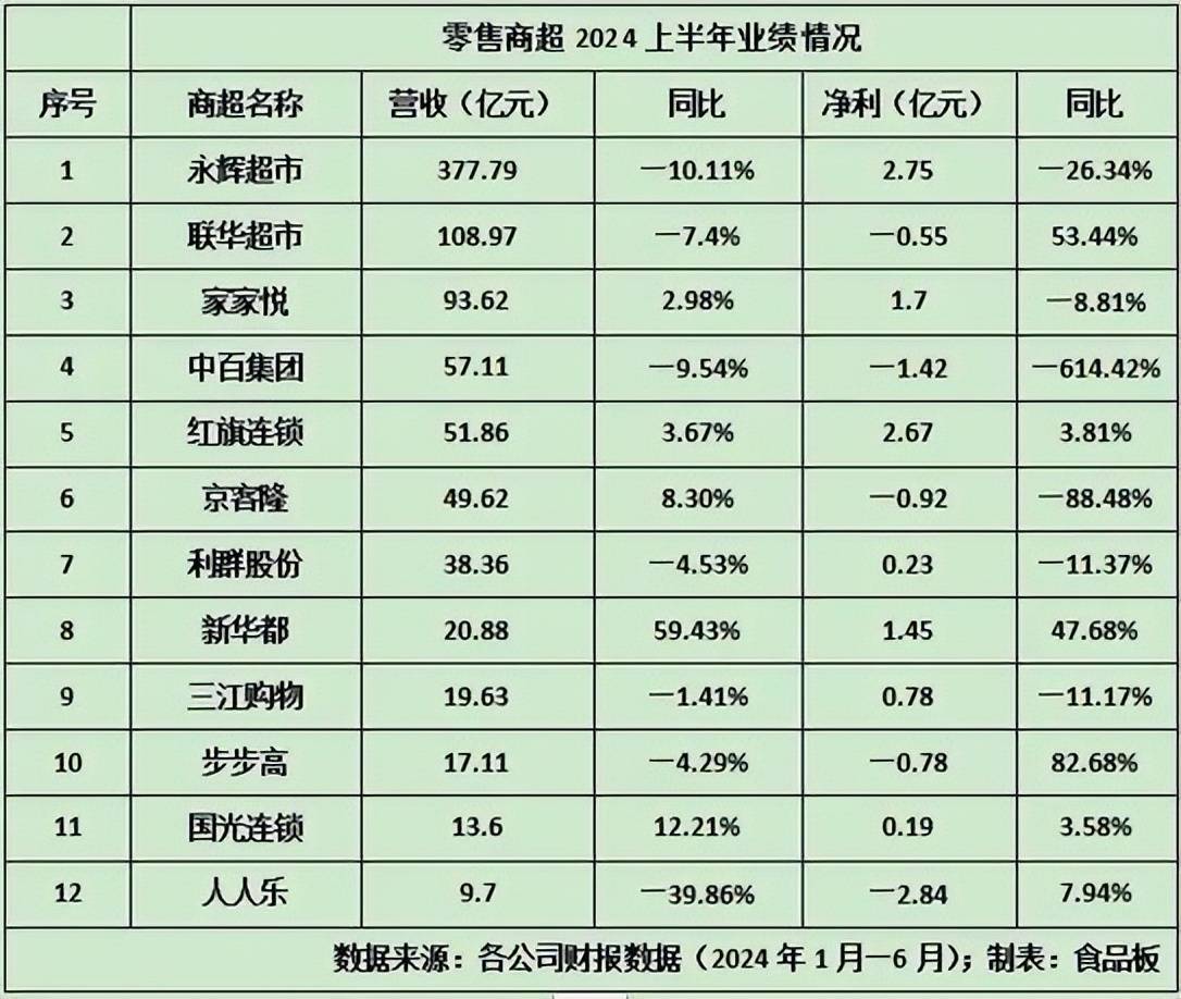韩政府公布150万亿韩元规模国家增长基金方案