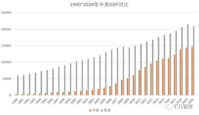 欧盟7月工业生产同比增长1.8%