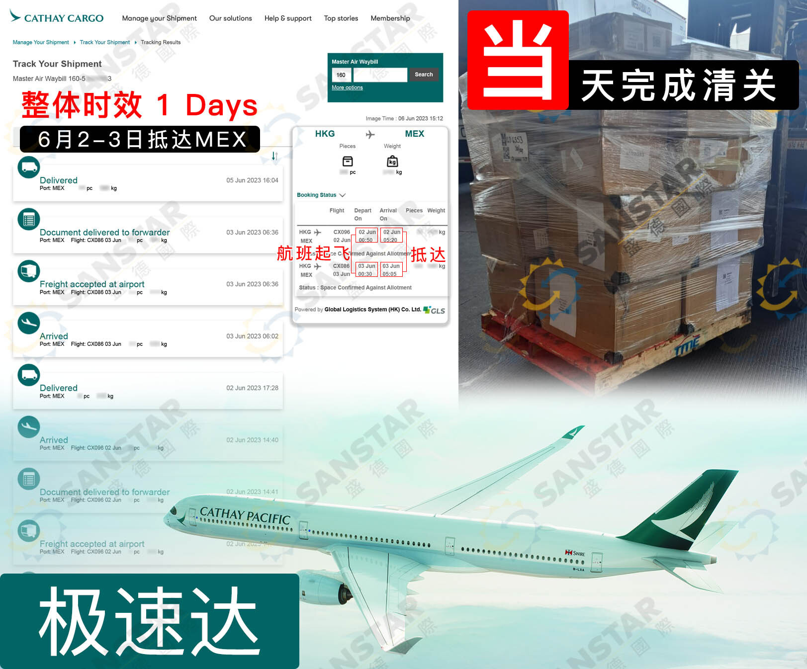 上半年墨西哥海关税收创历史新高