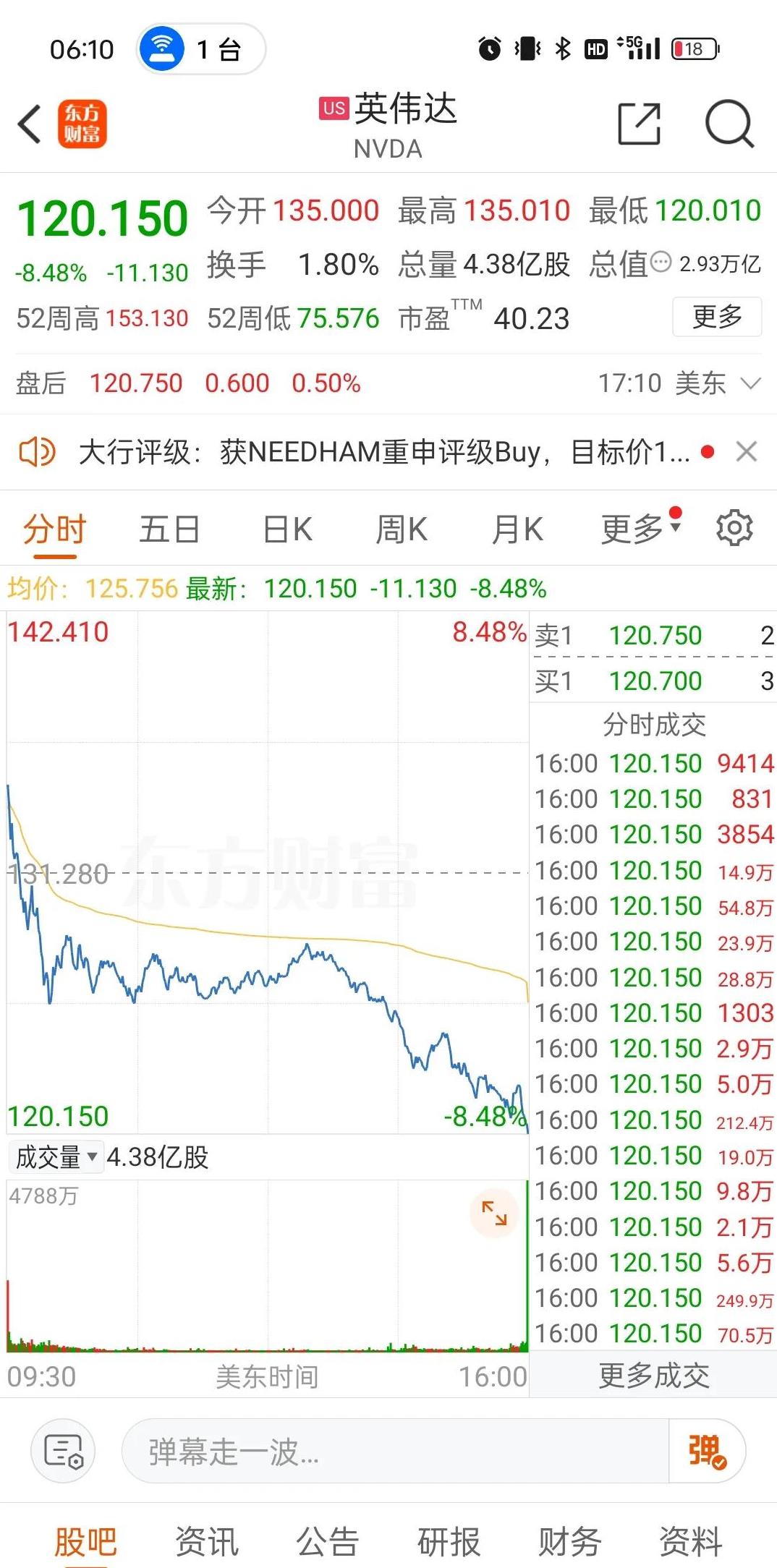 “国产英伟达”IPO过会仅用88天 估值达310亿元