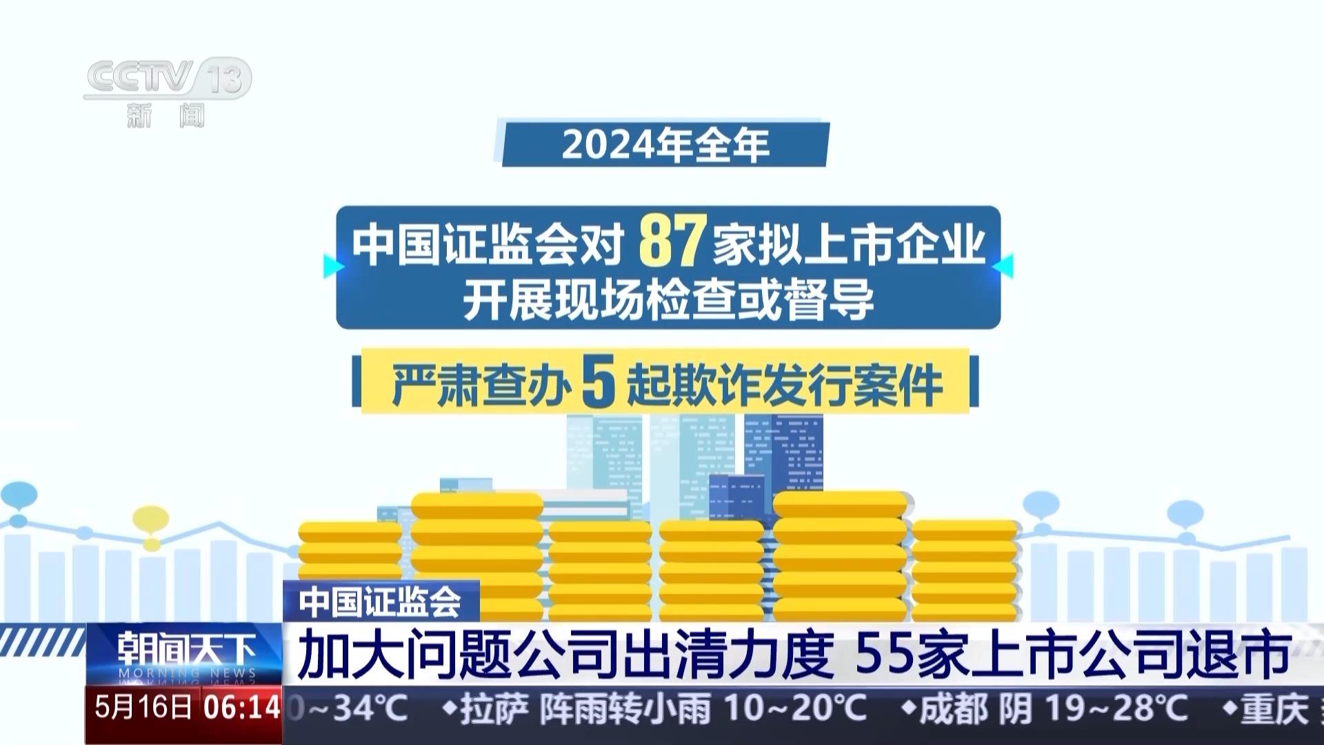 央行、证监会、外汇局，联合发布！