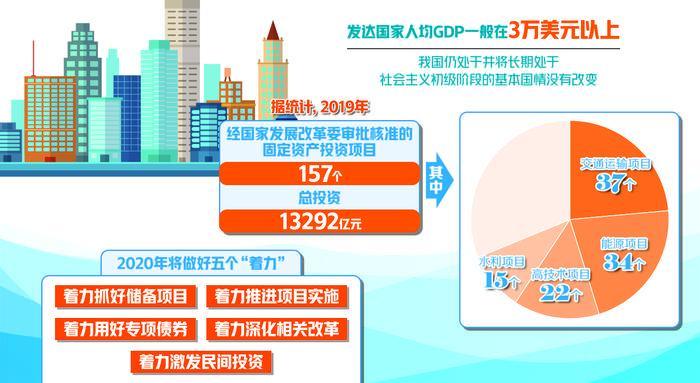 我国基础教育已经达到世界高收入国家平均水平