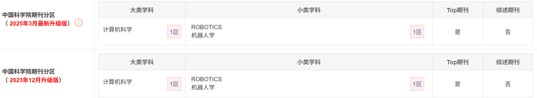 今日，飙涨！“最佳窗口期”仅剩2.5小时
