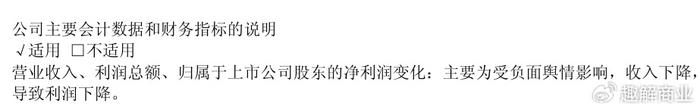受累负面舆情，千禾味业上半年核心品类失速，Q2净利骤降超八成