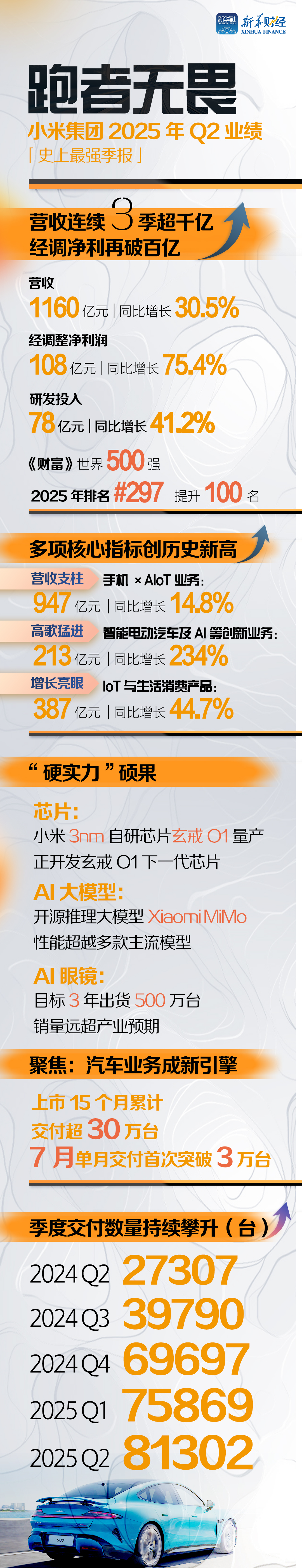 受累负面舆情，千禾味业上半年核心品类失速，Q2净利骤降超八成