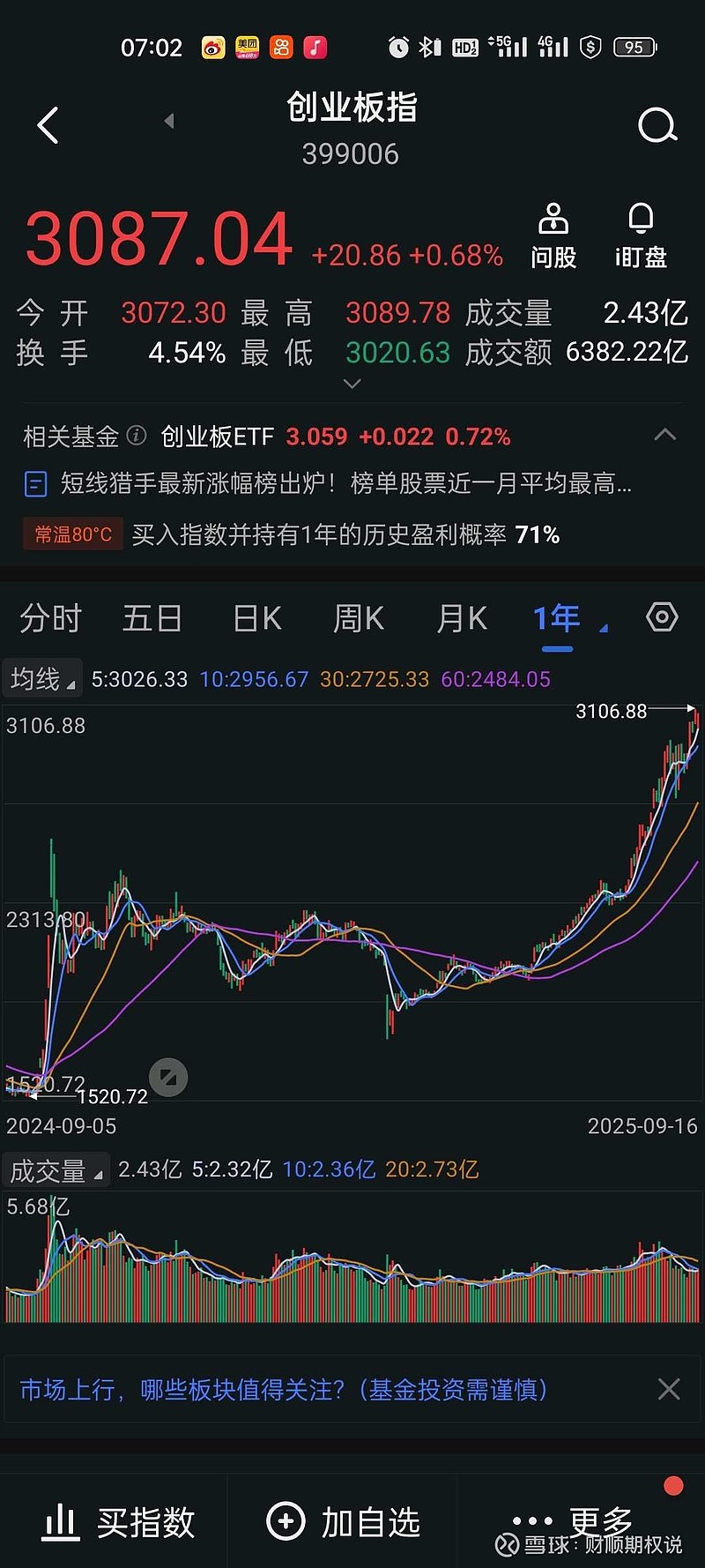 国债期货午盘多数上涨，30年期主力合约跌0.23%