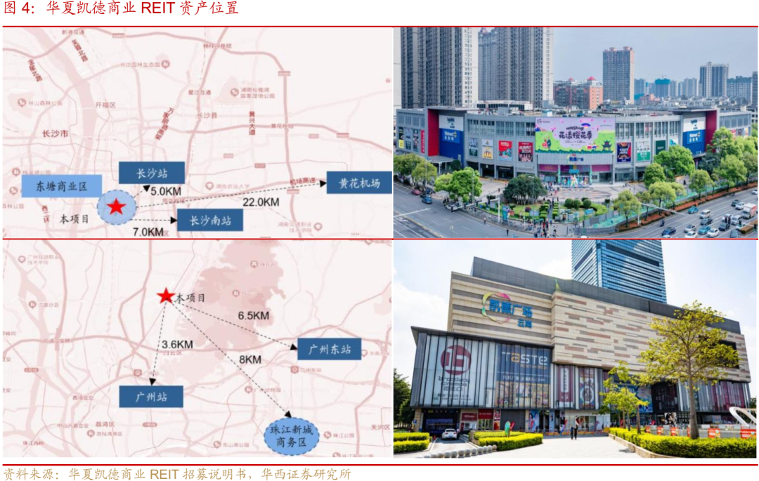 沪市债券新语｜中国资本市场开放新里程碑 首单外资消费REITs上市