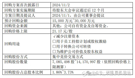新泉股份：关于提前赎回“新23转债”的公告