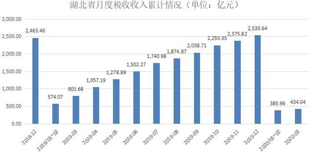 拓宽渠道、降低融资成本，通用股份拟发行不超10亿元公司债