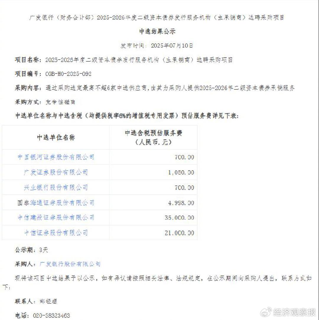 加强对科技创新债券、民营企业债券支持力度 交易商协会完善主承销商日常评价标准