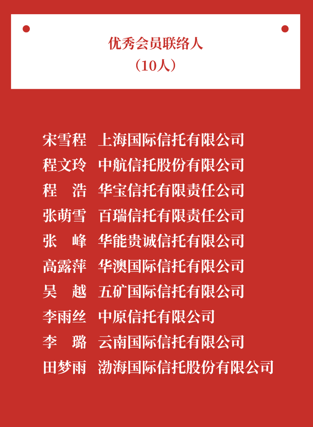 中国信托业社会责任报告出炉 去年投向实体经济超16万亿元