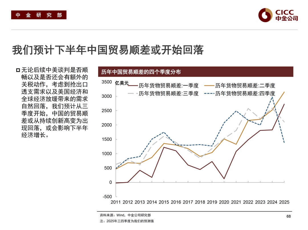 债市早参9月30日|5000亿新型政策性金融工具迎重磅进展；前三季度科创债发行1.58万亿元同比增长7成