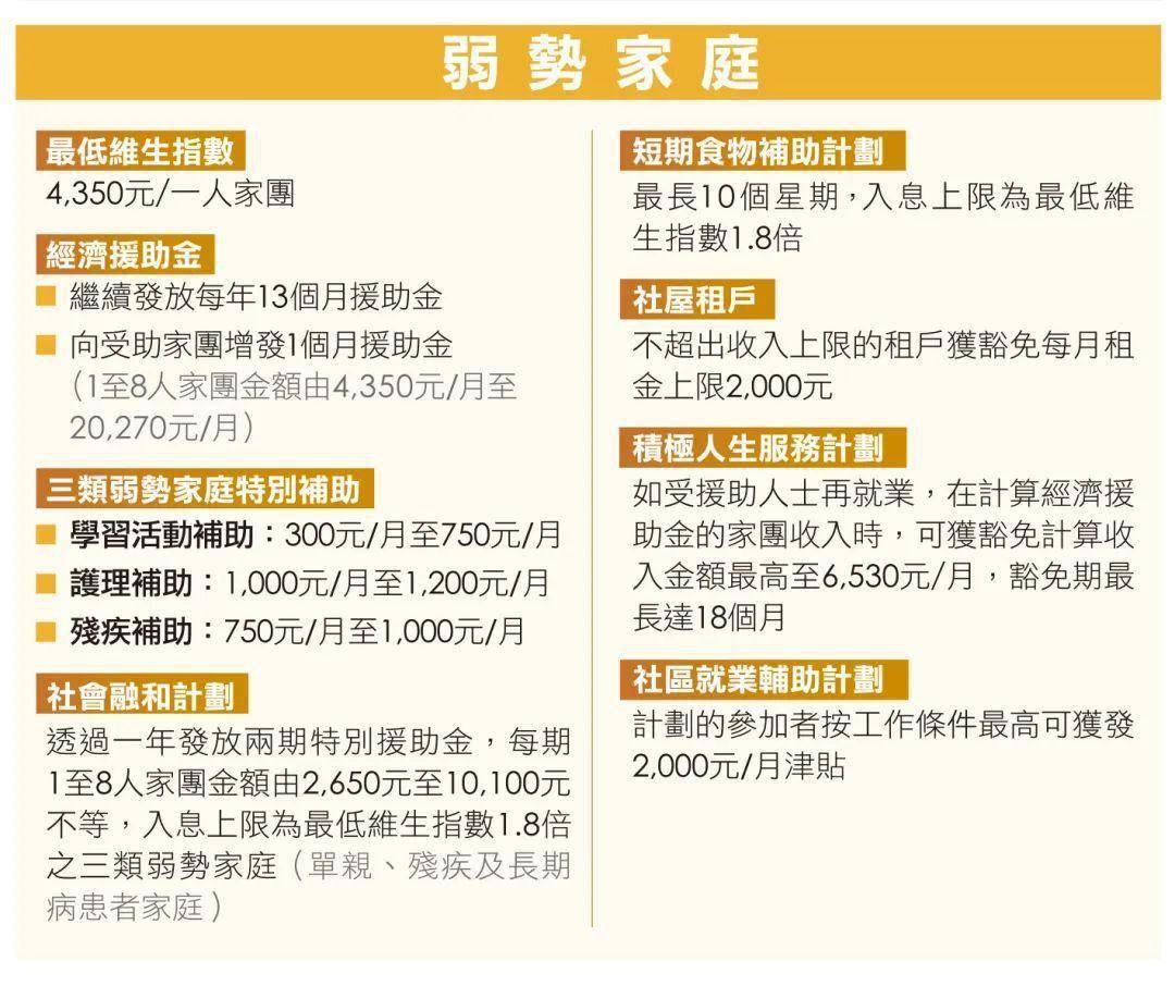 阿努廷宣布 4 项政府施政方针4 个月内重点推进