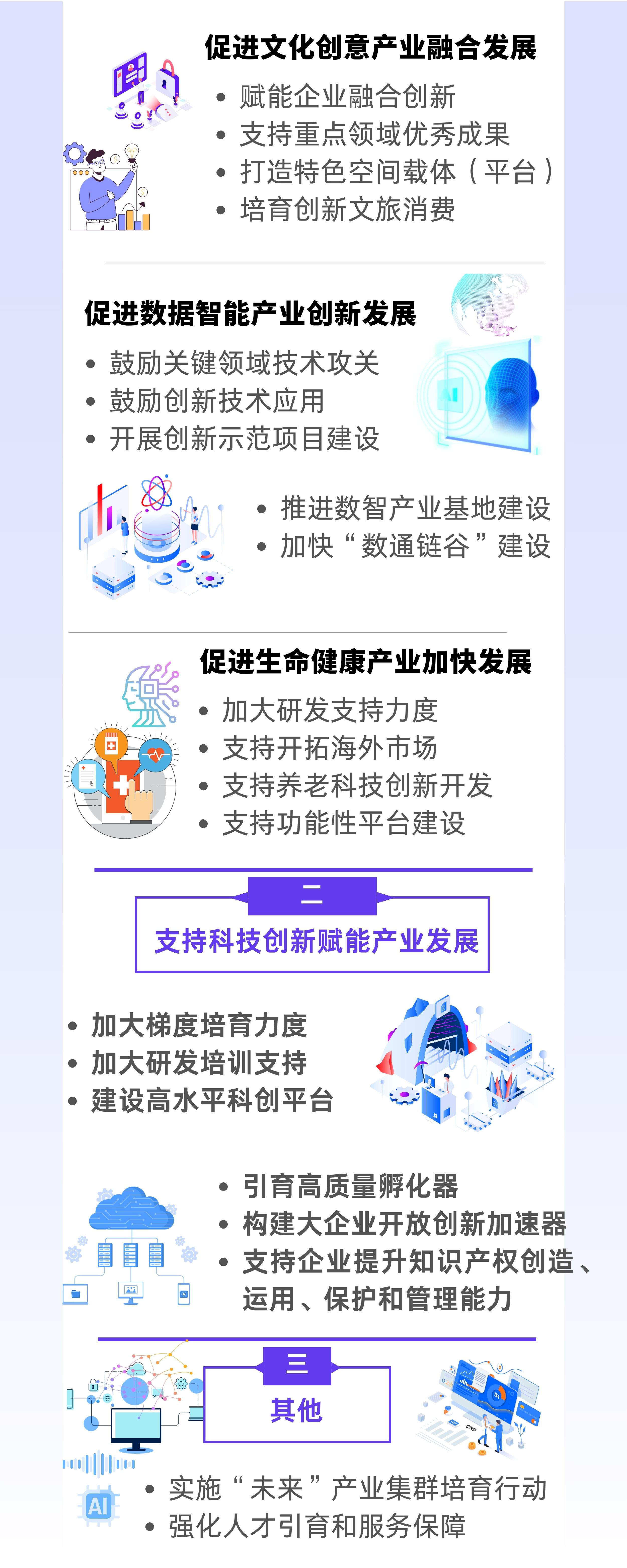 六部门印发《关于加强数字经济创新型企业培育的若干措施》
