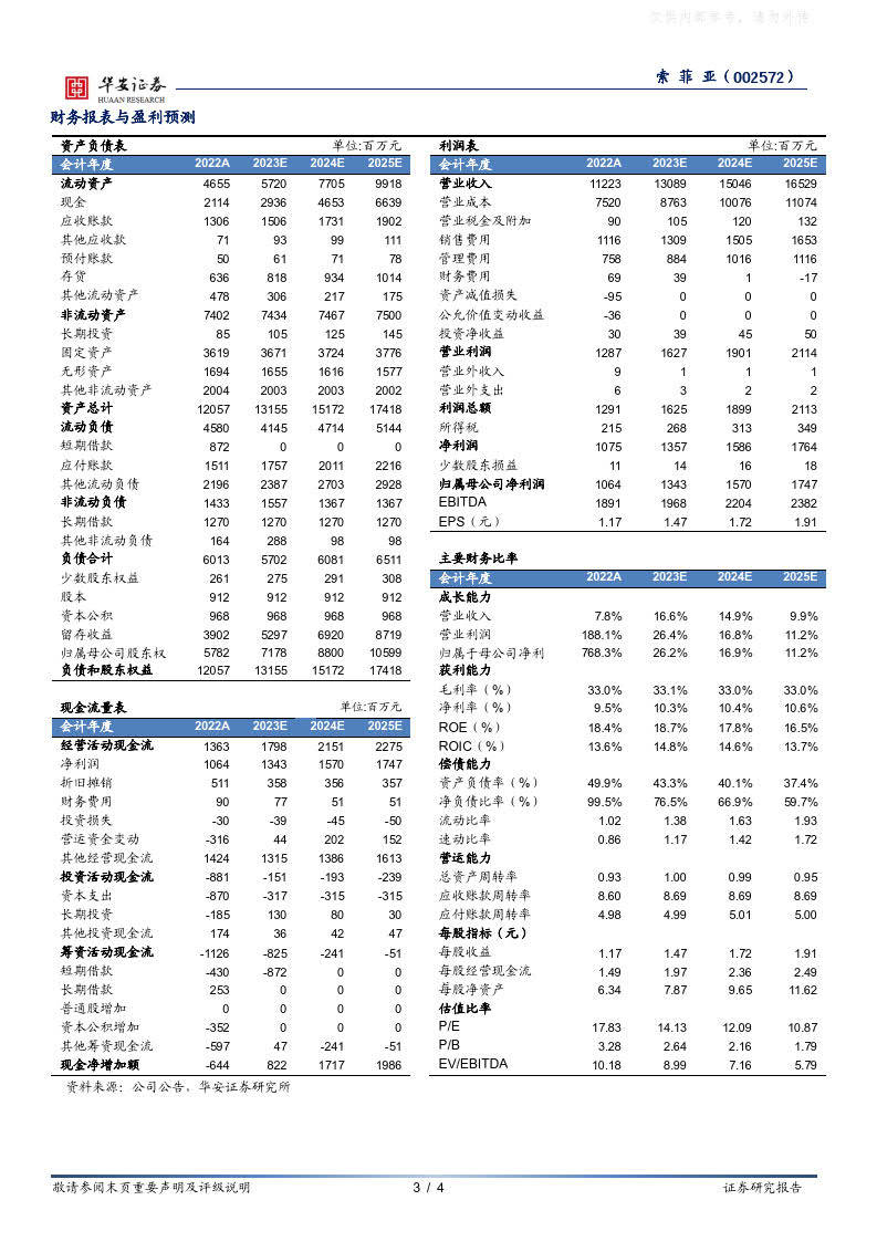 索菲亚核心业务增长乏力，上半年营收净利双降，多品牌与渠道战略遇阻