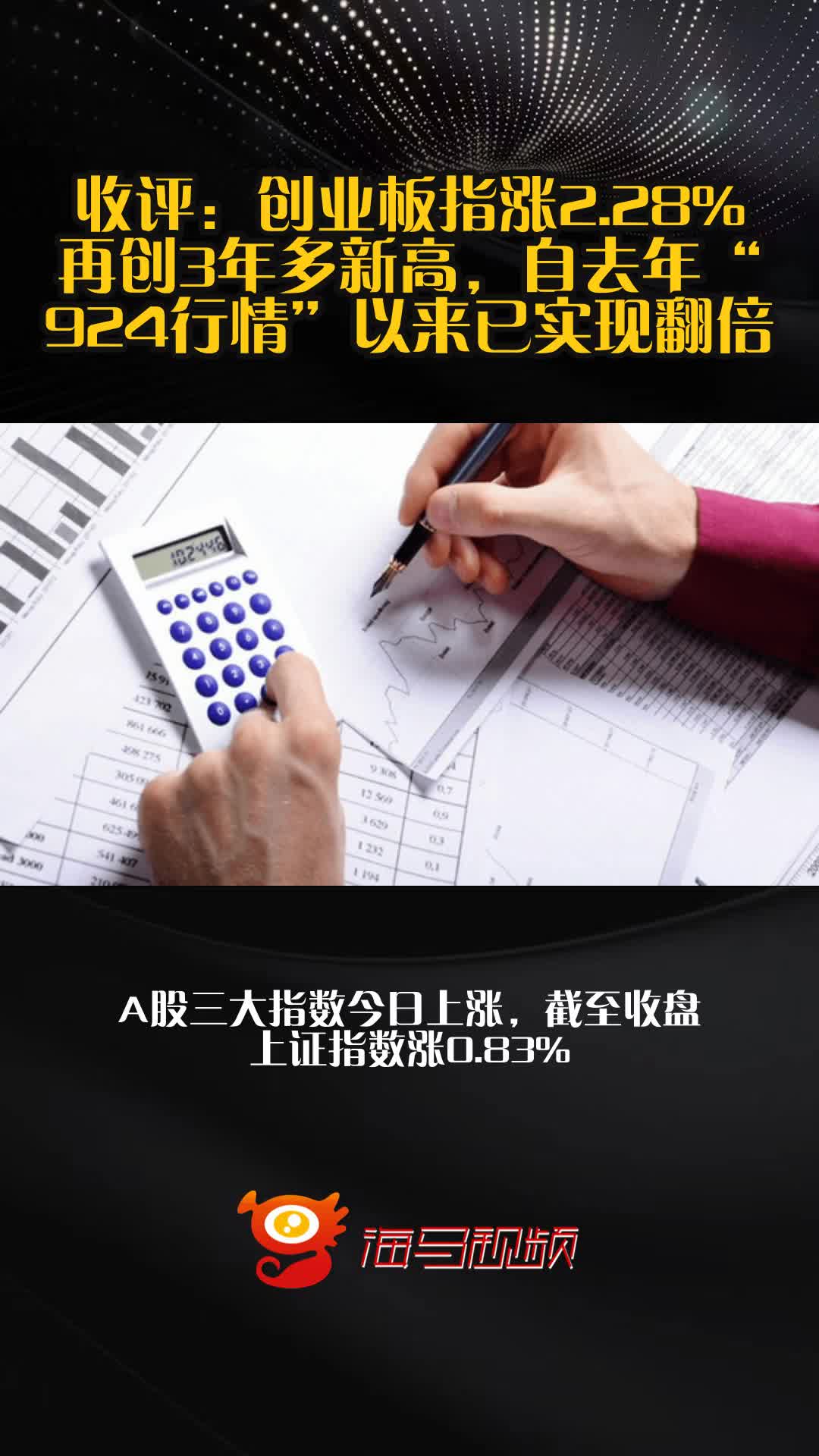 收评：创业板指9月大涨12% 创逾3年新高
