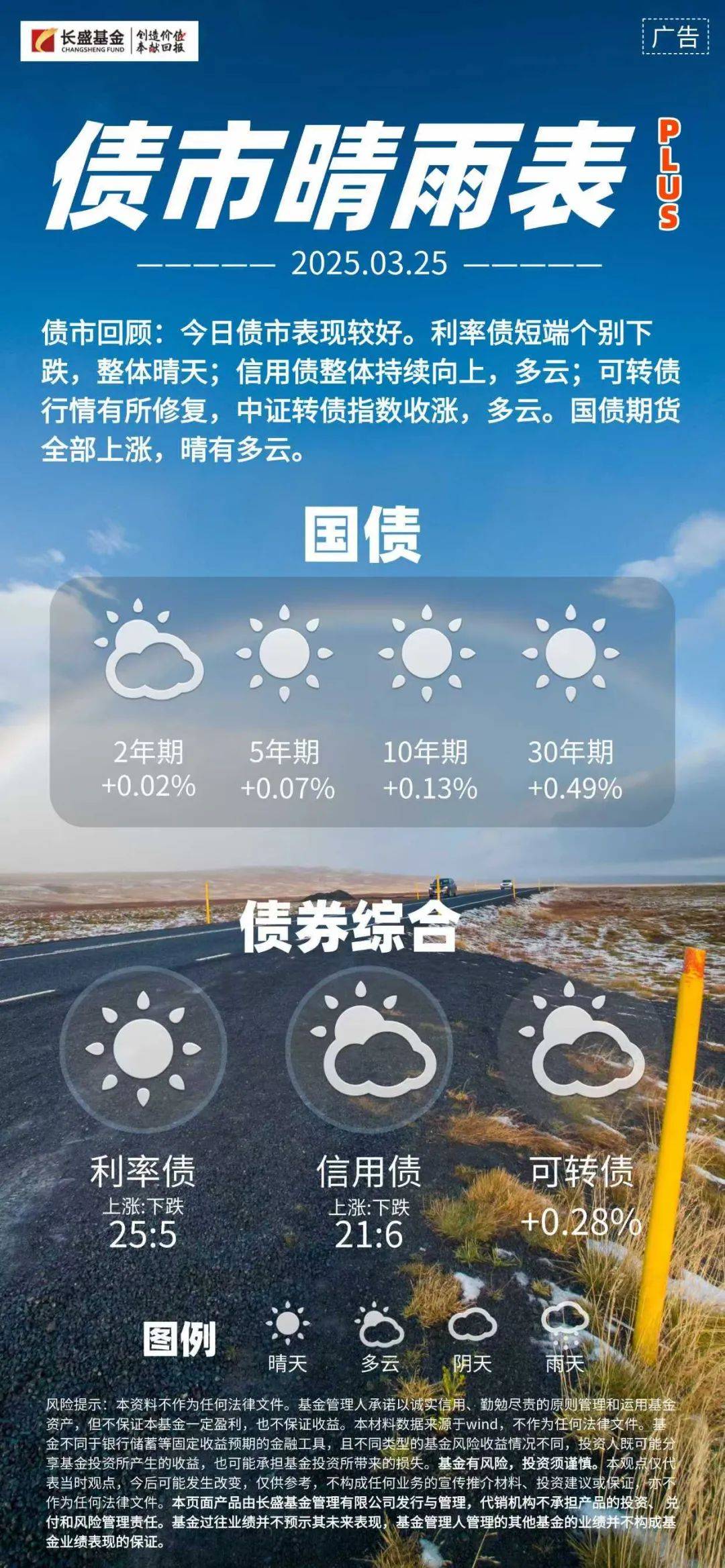 债市日报：9月30日