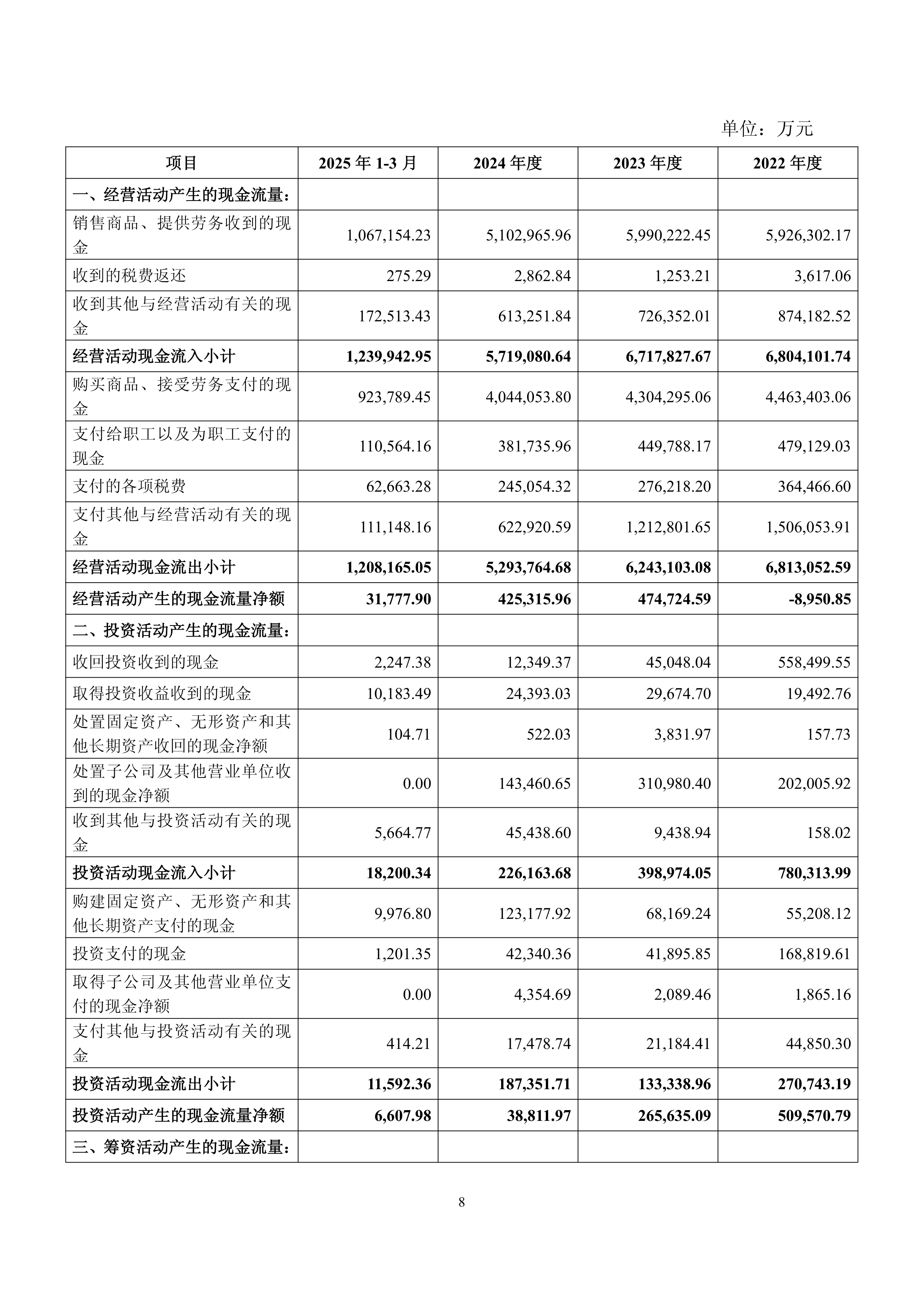 央行：8月份债券市场共发行各类债券74281.4亿元