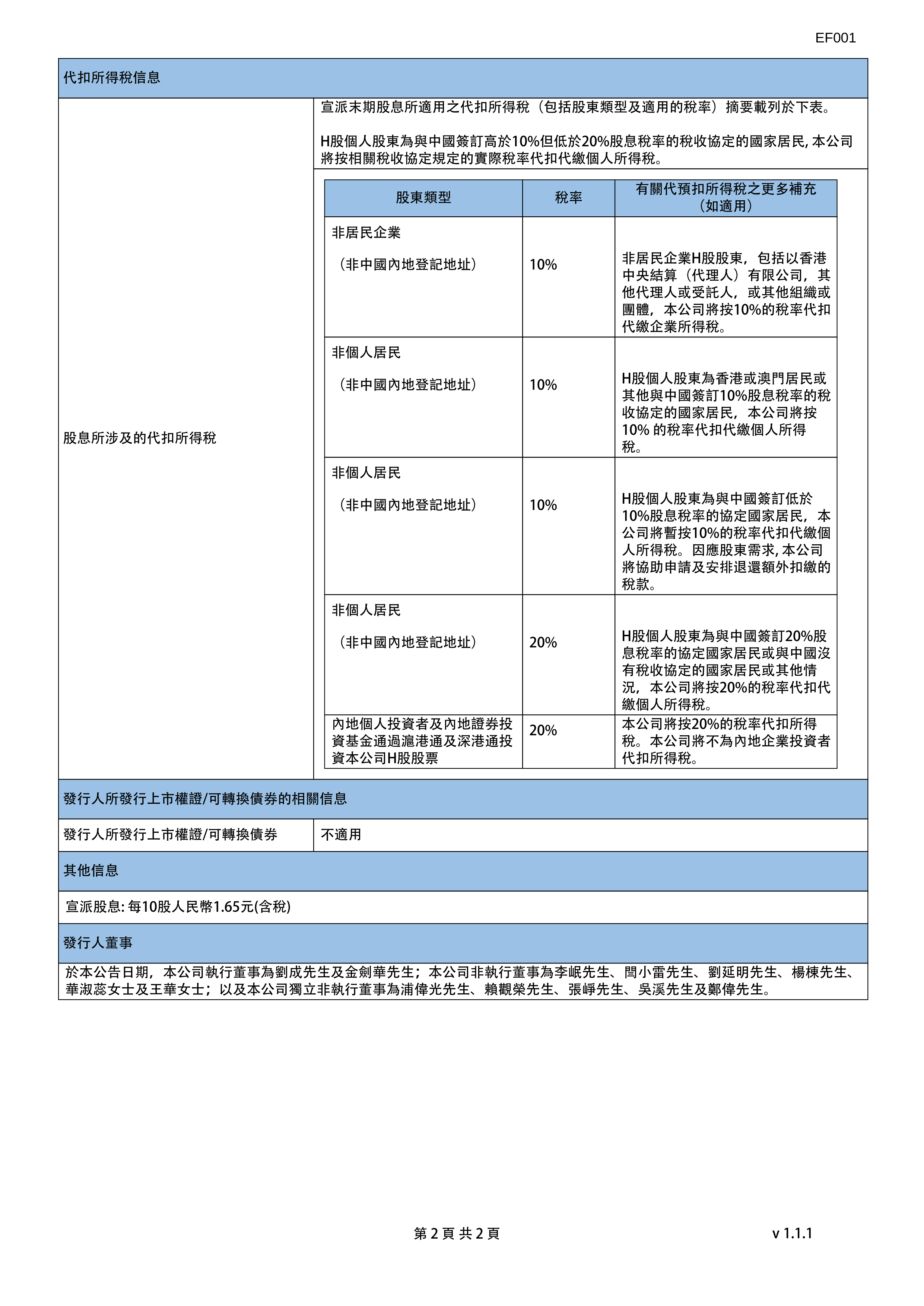8月债券市场共发行各类债券74281.4亿元