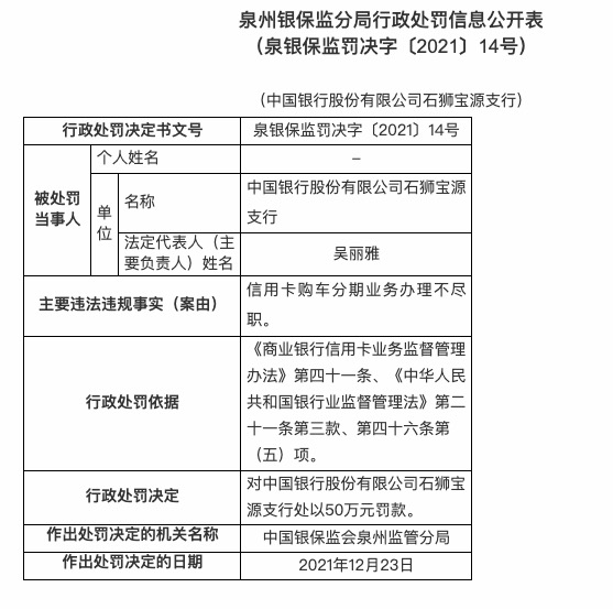 国融证券债券承销领罚单 六年前旧案因何又出续集？