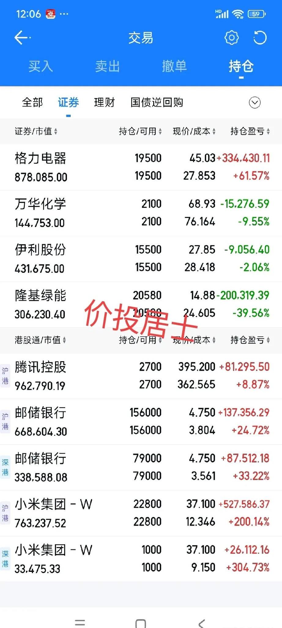 美联储降息预期推动铜价触及15个月高点