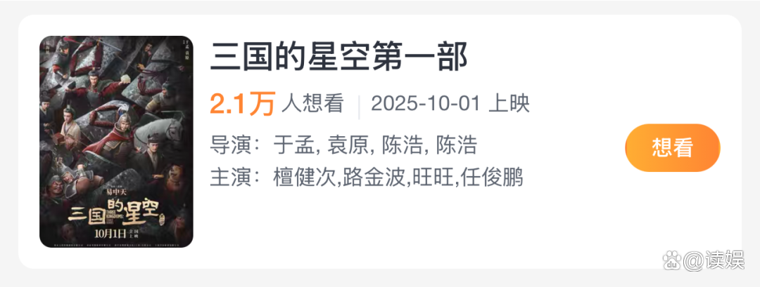 2025年国庆档票房破2亿元
