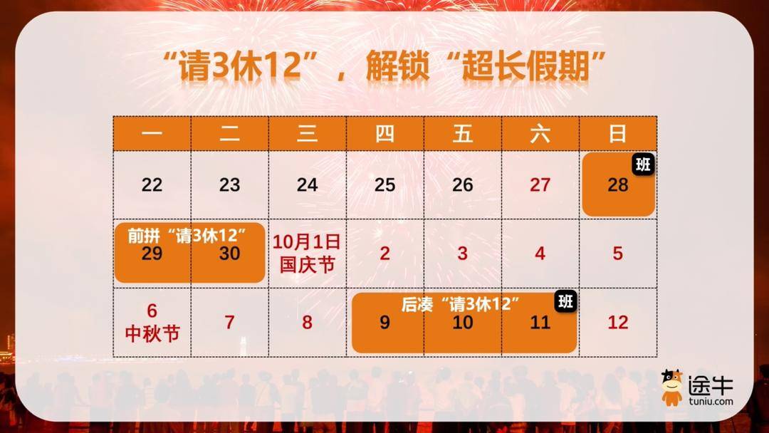 途牛：假期首日迎来出游高峰 自驾游热度环比前一天增长超三倍