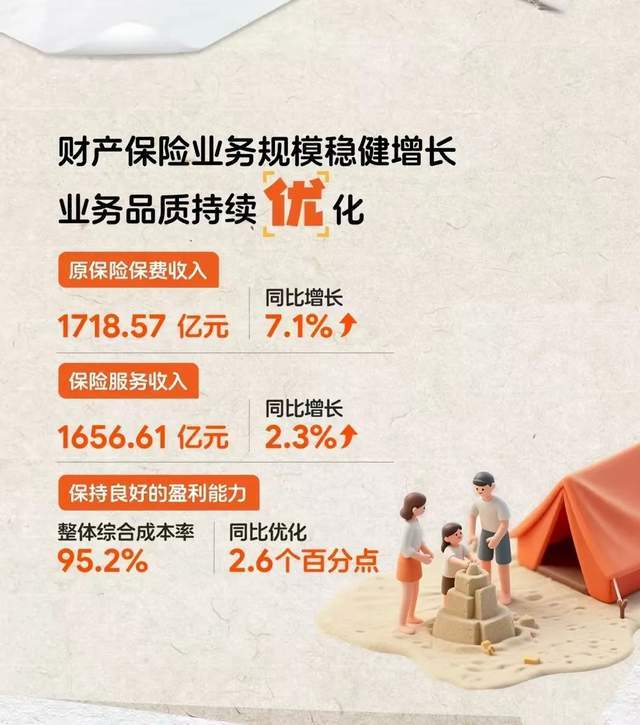 账户式医疗险、分红健康险要来了！险企如何把握健康险新规机遇？