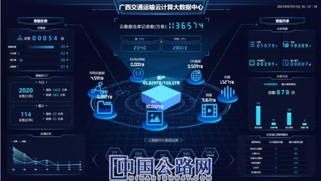 山钢股份信息化系统提升改造协同支撑项目成功上线