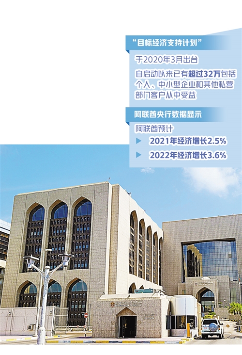 阿联酋央行上调对2025年GDP增长预期至4.9%