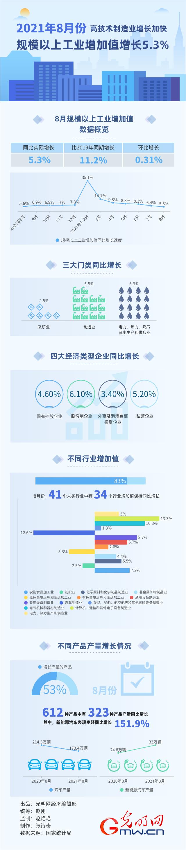 欧洲对越南直接投资加速增长