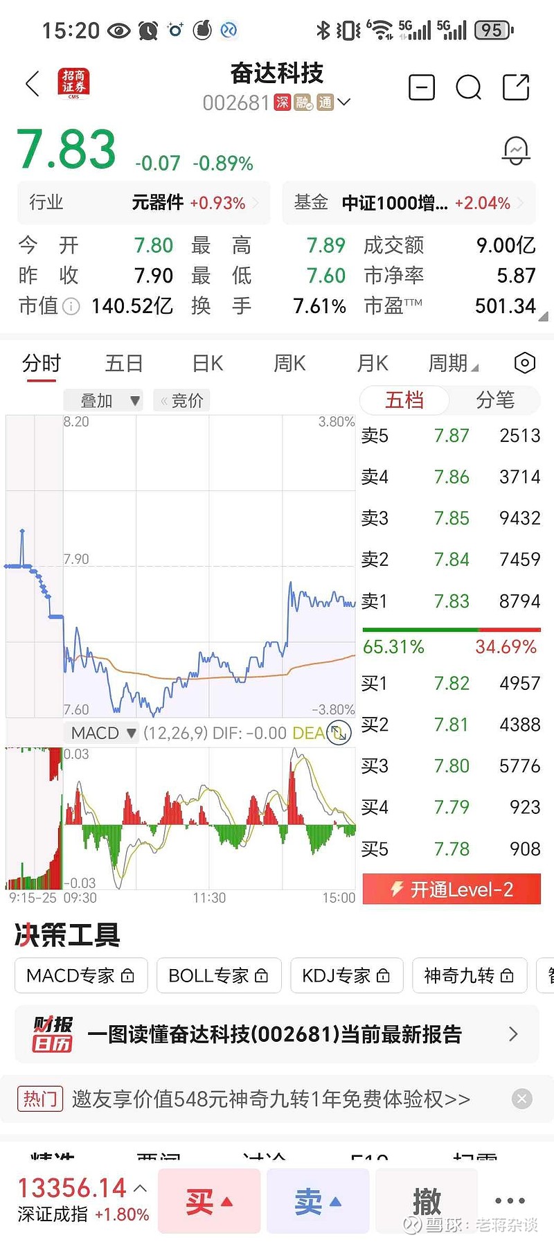 看好后市表现！资金大幅流入这一板块