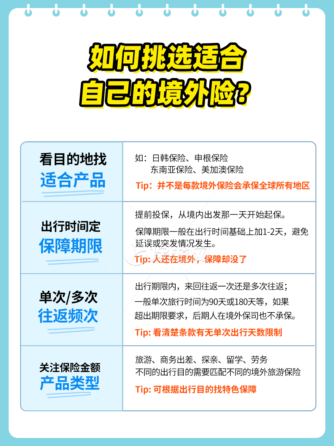 给游客上好保险！各地文旅纷纷出手……