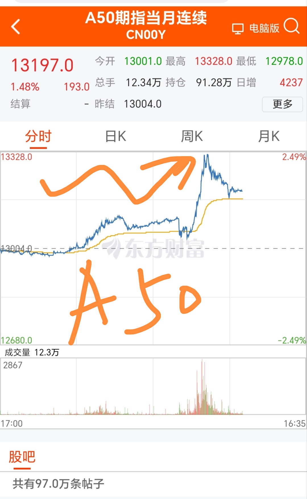 欧洲主要股指高开 欧洲斯托克50指数涨0.85%