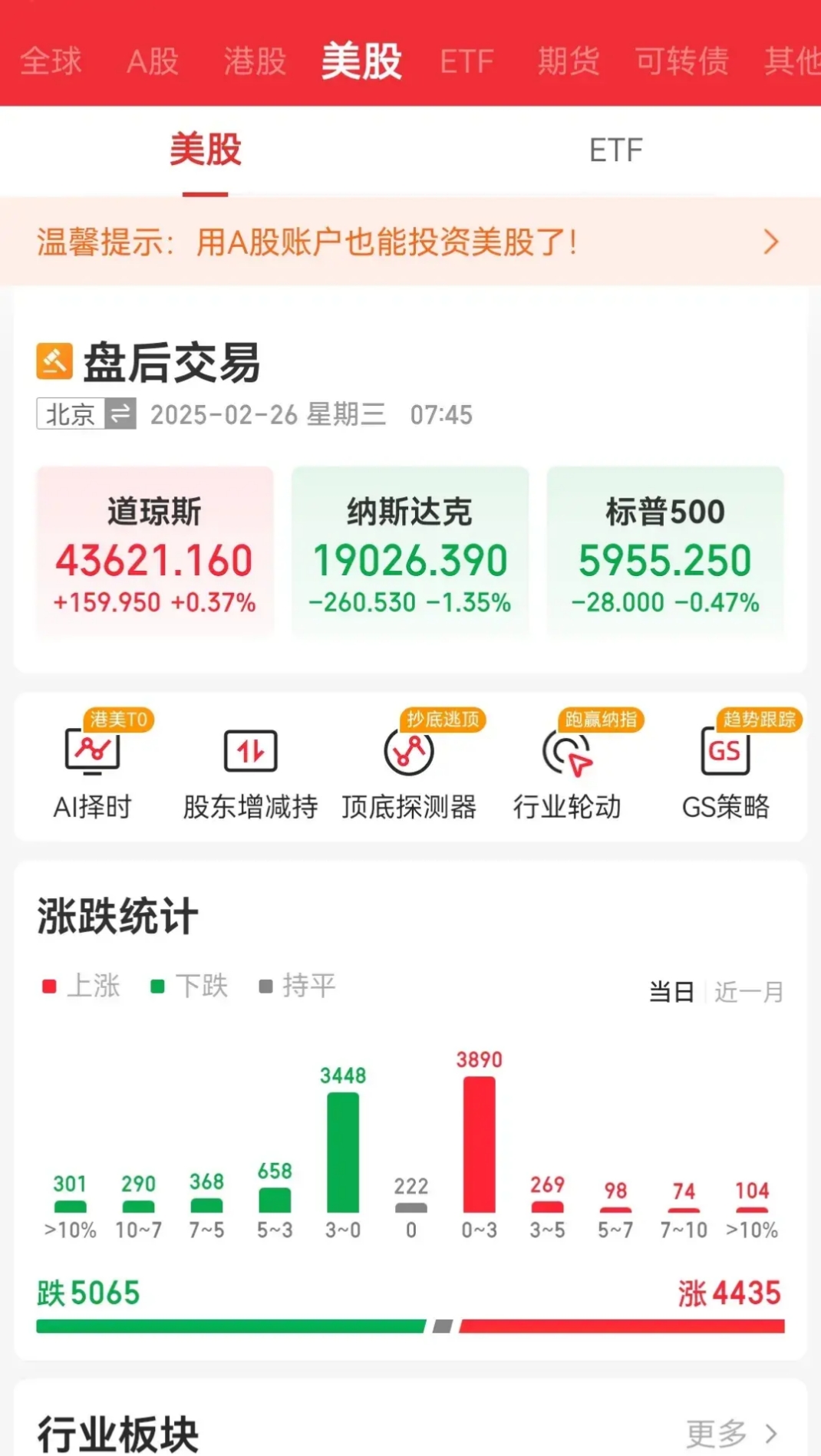 美股三大股指开盘涨跌不一 特斯拉涨超2%
